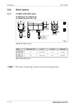 Предварительный просмотр 186 страницы Mitsubishi Electric MELSERVO MRJ2S-B Instruction Manual