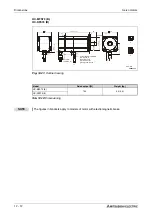 Предварительный просмотр 188 страницы Mitsubishi Electric MELSERVO MRJ2S-B Instruction Manual