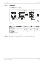 Предварительный просмотр 189 страницы Mitsubishi Electric MELSERVO MRJ2S-B Instruction Manual