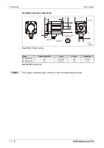 Предварительный просмотр 192 страницы Mitsubishi Electric MELSERVO MRJ2S-B Instruction Manual