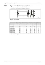 Предварительный просмотр 193 страницы Mitsubishi Electric MELSERVO MRJ2S-B Instruction Manual