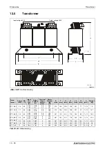 Предварительный просмотр 194 страницы Mitsubishi Electric MELSERVO MRJ2S-B Instruction Manual