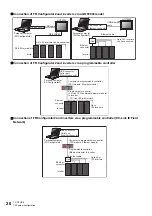 Preview for 21 page of Mitsubishi Electric MELSOFT FR Configurator2 Instruction Manual