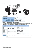 Preview for 33 page of Mitsubishi Electric MELSOFT FR Configurator2 Instruction Manual