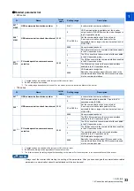 Preview for 34 page of Mitsubishi Electric MELSOFT FR Configurator2 Instruction Manual