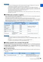 Предварительный просмотр 54 страницы Mitsubishi Electric MELSOFT FR Configurator2 Instruction Manual