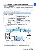 Preview for 66 page of Mitsubishi Electric MELSOFT FR Configurator2 Instruction Manual