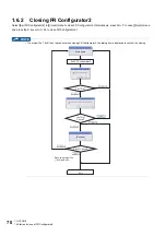 Preview for 71 page of Mitsubishi Electric MELSOFT FR Configurator2 Instruction Manual