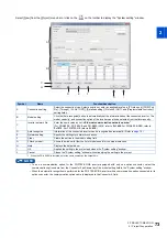 Preview for 74 page of Mitsubishi Electric MELSOFT FR Configurator2 Instruction Manual