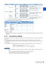 Preview for 76 page of Mitsubishi Electric MELSOFT FR Configurator2 Instruction Manual