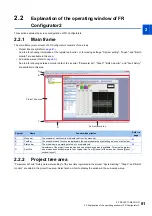 Preview for 82 page of Mitsubishi Electric MELSOFT FR Configurator2 Instruction Manual