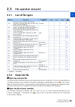 Preview for 94 page of Mitsubishi Electric MELSOFT FR Configurator2 Instruction Manual