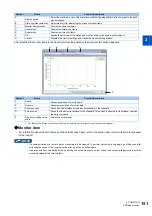 Предварительный просмотр 152 страницы Mitsubishi Electric MELSOFT FR Configurator2 Instruction Manual