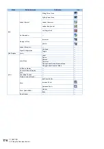 Preview for 177 page of Mitsubishi Electric MELSOFT FR Configurator2 Instruction Manual