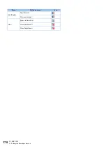 Preview for 179 page of Mitsubishi Electric MELSOFT FR Configurator2 Instruction Manual