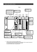 Preview for 10 page of Mitsubishi Electric MES3-255C-DM-EN User Manual