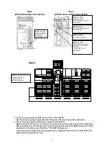 Preview for 11 page of Mitsubishi Electric MES3-255C-DM-EN User Manual