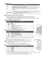 Preview for 14 page of Mitsubishi Electric MES3-255C-DM-EN User Manual