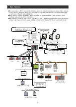 Preview for 9 page of Mitsubishi Electric MES3-255C-EN User Manual