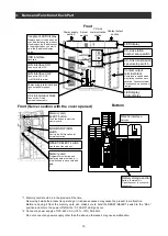 Preview for 10 page of Mitsubishi Electric MES3-255C-EN User Manual