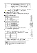 Preview for 12 page of Mitsubishi Electric MES3-255C-EN User Manual