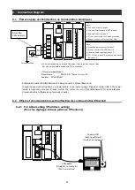 Preview for 27 page of Mitsubishi Electric MES3-255C-EN User Manual