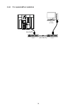 Preview for 28 page of Mitsubishi Electric MES3-255C-EN User Manual