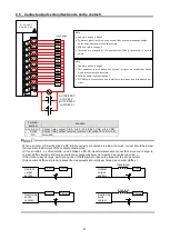 Preview for 31 page of Mitsubishi Electric MES3-255C-EN User Manual