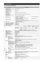 Preview for 32 page of Mitsubishi Electric MES3-255C-EN User Manual