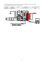 Preview for 34 page of Mitsubishi Electric MES3-255C-EN User Manual