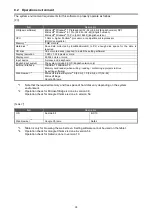 Preview for 35 page of Mitsubishi Electric MES3-255C-EN User Manual