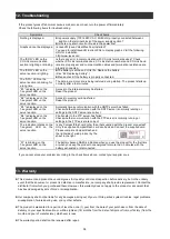 Preview for 38 page of Mitsubishi Electric MES3-255C-EN User Manual