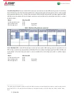 Preview for 9 page of Mitsubishi Electric MEsoftstart/I00 Users, Installation & Instruction Manual