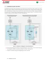 Preview for 19 page of Mitsubishi Electric MEsoftstart/I00 Users, Installation & Instruction Manual