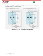 Preview for 20 page of Mitsubishi Electric MEsoftstart/I00 Users, Installation & Instruction Manual