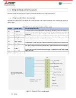 Preview for 38 page of Mitsubishi Electric MEsoftstart/I00 Users, Installation & Instruction Manual