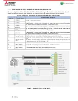 Preview for 39 page of Mitsubishi Electric MEsoftstart/I00 Users, Installation & Instruction Manual