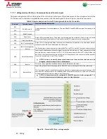 Preview for 40 page of Mitsubishi Electric MEsoftstart/I00 Users, Installation & Instruction Manual