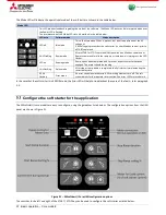 Preview for 51 page of Mitsubishi Electric MEsoftstart/I00 Users, Installation & Instruction Manual