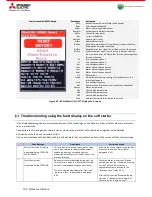 Preview for 102 page of Mitsubishi Electric MEsoftstart/I00 Users, Installation & Instruction Manual