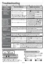 Preview for 7 page of Mitsubishi Electric MF-U160R Series Operating Instructions Manual