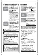 Preview for 2 page of Mitsubishi Electric MF-U16R Series Operating Instructions Manual