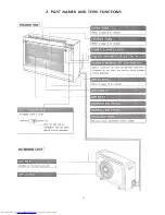 Предварительный просмотр 4 страницы Mitsubishi Electric MFH-12 Series Operating Instructions Manual