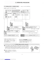 Предварительный просмотр 6 страницы Mitsubishi Electric MFH-12 Series Operating Instructions Manual