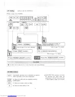 Предварительный просмотр 7 страницы Mitsubishi Electric MFH-12 Series Operating Instructions Manual