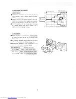 Предварительный просмотр 10 страницы Mitsubishi Electric MFH-12 Series Operating Instructions Manual