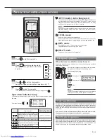 Предварительный просмотр 5 страницы Mitsubishi Electric MFZ-KA25VA Operating Instructions Manual