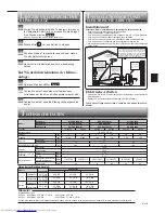 Предварительный просмотр 19 страницы Mitsubishi Electric MFZ-KA25VA Operating Instructions Manual