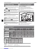 Предварительный просмотр 28 страницы Mitsubishi Electric MFZ-KA25VA Operating Instructions Manual