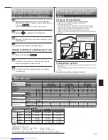 Предварительный просмотр 55 страницы Mitsubishi Electric MFZ-KA25VA Operating Instructions Manual